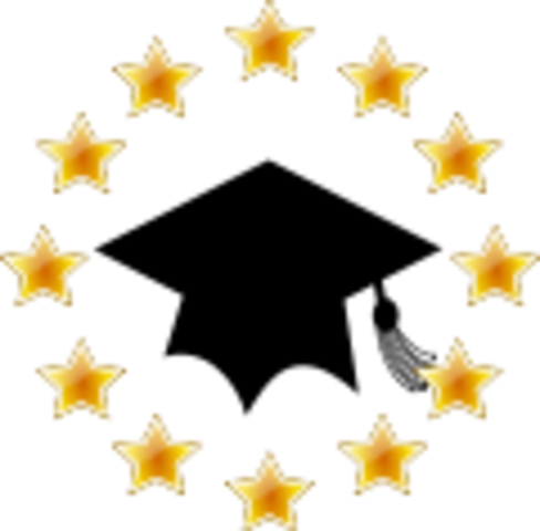 Graduated w/Elementary Degree