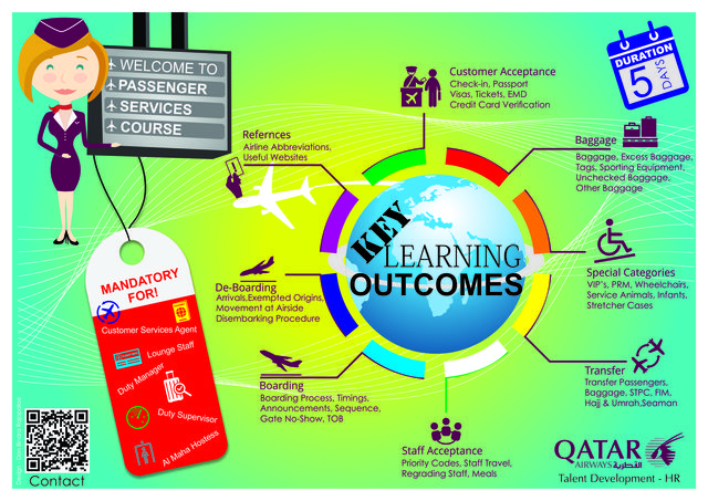 Infographic Competition