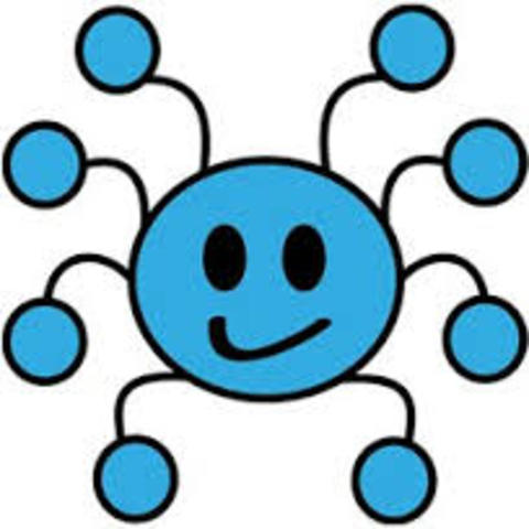 BT- Mindmup by Aleks/ Shakir