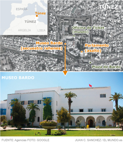 Tunez-eko Bardo museoa