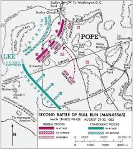 Second Battle of Bull Run