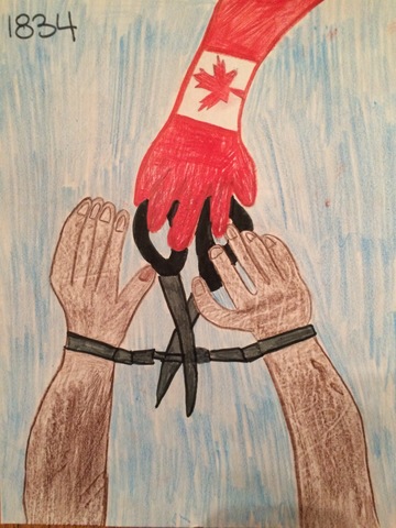 Slavery Abolishment in Canada