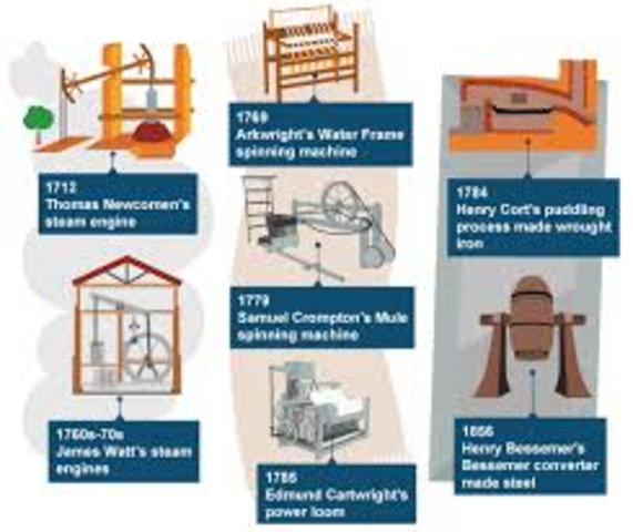 Agricultural Revolution