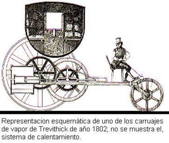 primer diseño del carro