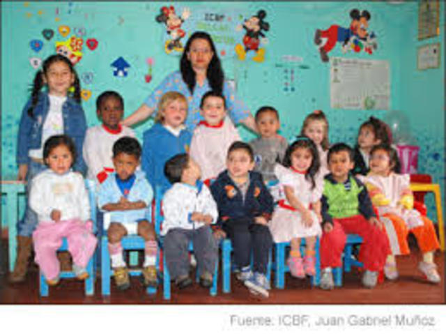 CREACION DE LOS HOGARES COMUNITARIOS