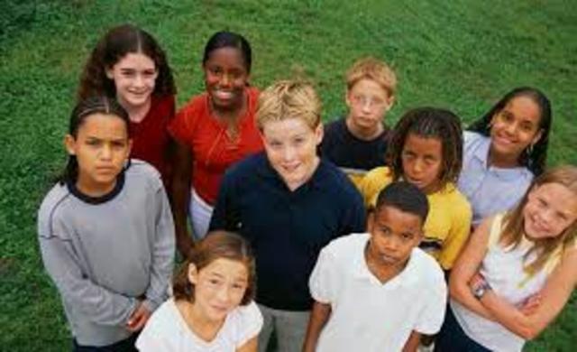 Adolescencia temprana