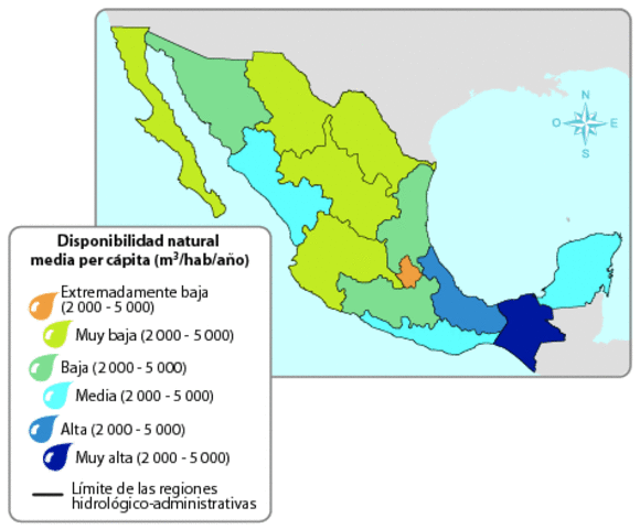 Dispononibilidad del agua