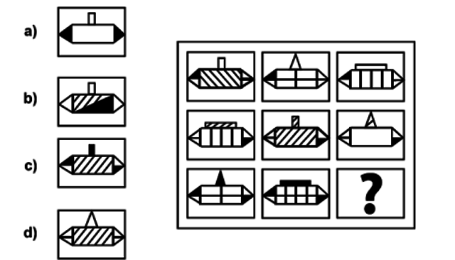 Mejoran su forma de pensar