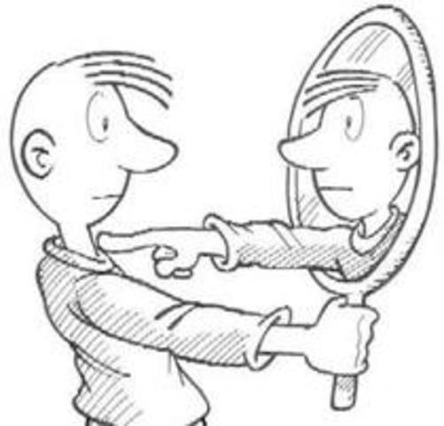 Identidad en adolescencia