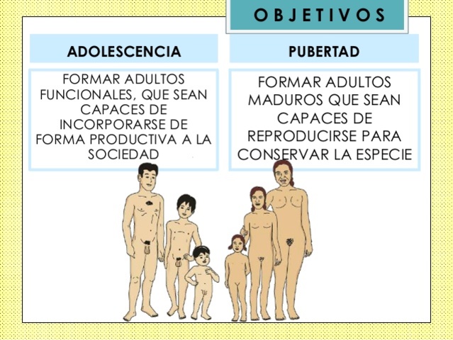 adolescencia