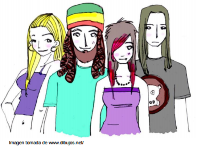 Caracteristicas de la adolescencia.