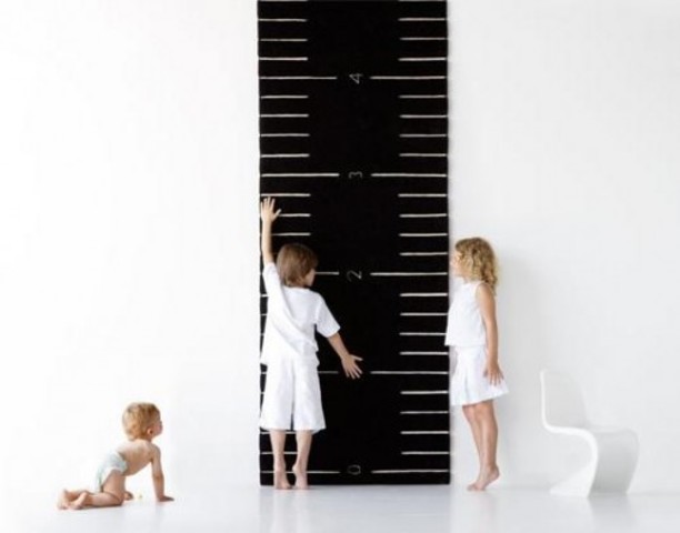 Proporciones Corporales