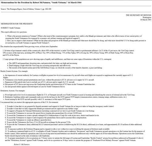 Memorandum for the President