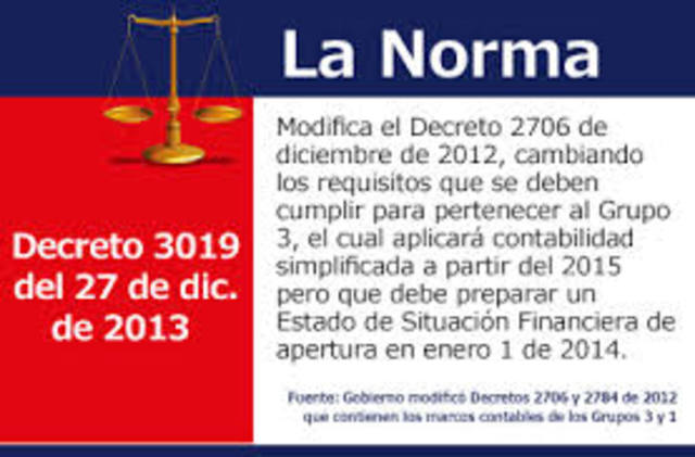 decreto 3019 de 2009
