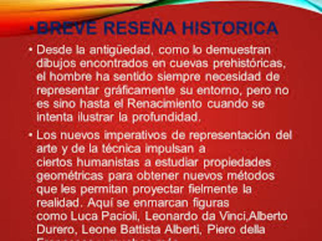 La representación gráfica