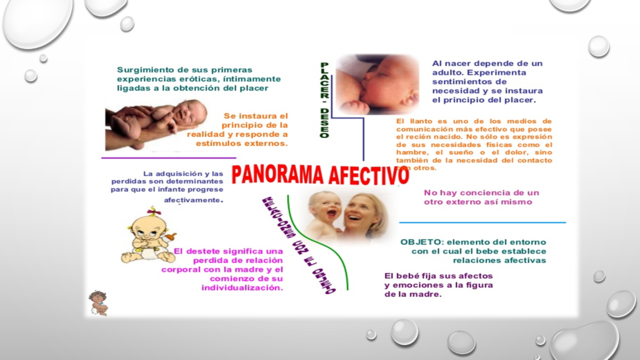 PANORAMA AFECTIVO