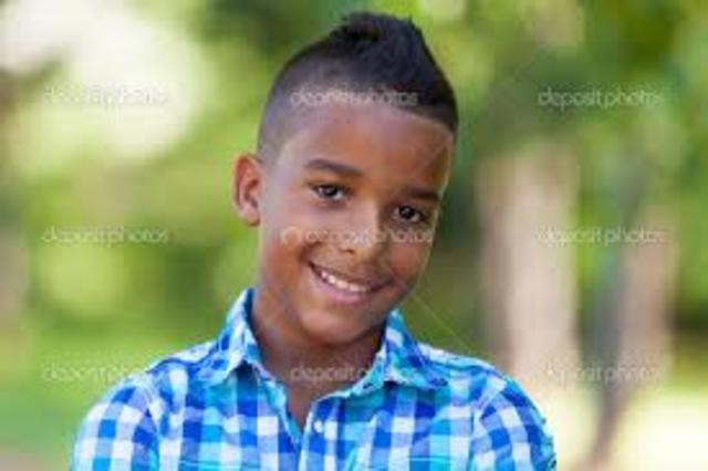 12 Años-Hombres Pubertad.