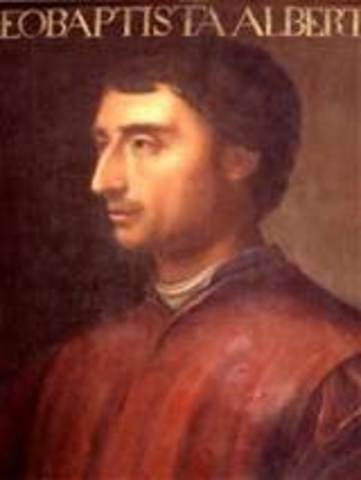 Battista Alberti