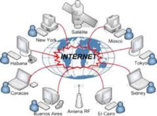 Interconexion de equipos