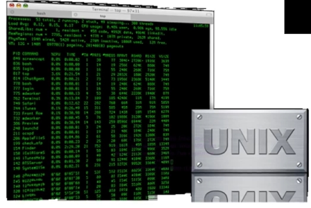UNIX sistema operativo