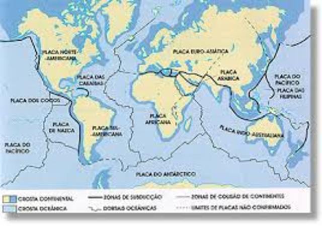 Establecimiento de las líneas generales de la tectónica global