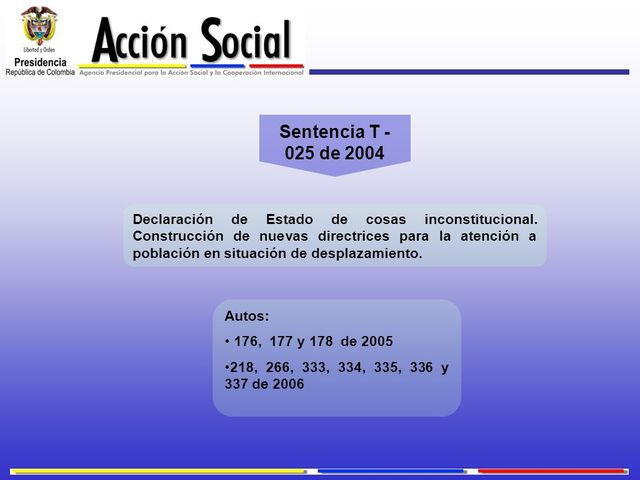 Sentencia T-025 de 2004
