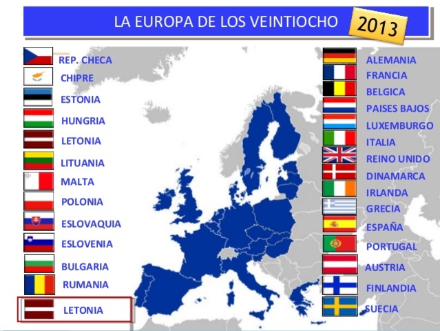 europa de los veintiocho
