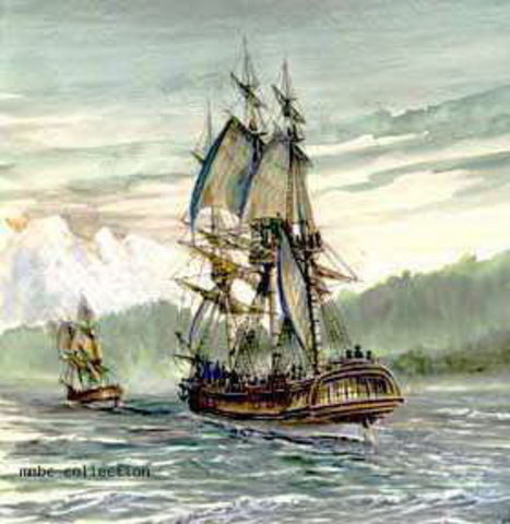 Primary Source of Evidence - George Vancouver's Voyages