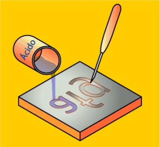 Invencion del huecograbado