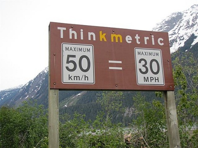 Notable Events - Canada Adopts the Metric System