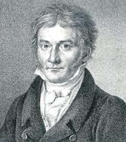 Karl Friedrich Gauss (1777- 1855)