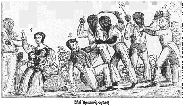 Nat Turner Rebellion