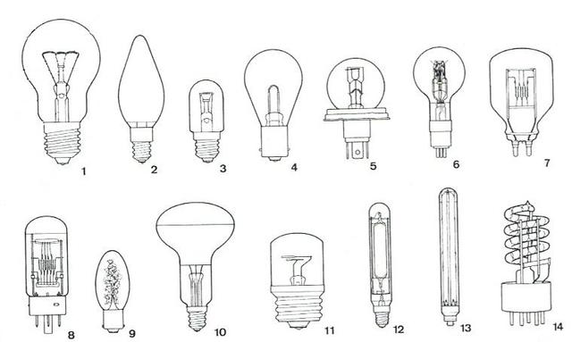 NOVA BOMBETA DE NEÓ