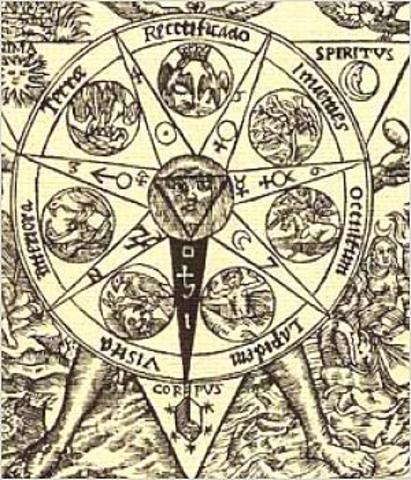 ORÍGENS ART KHEMEIA (900 a.C.)