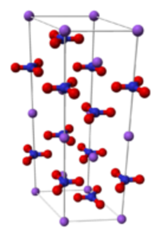 LLEI DE L'ISOMORFISME