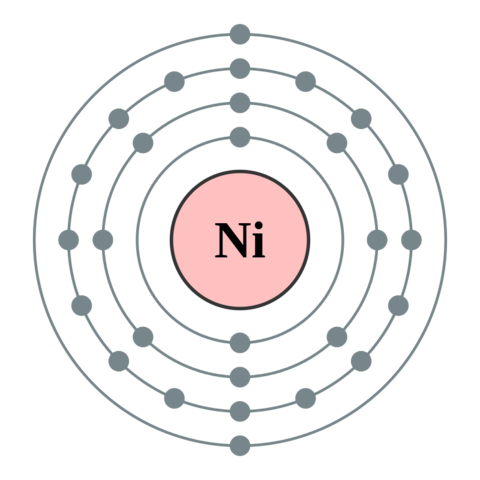 DESCOBRIMENT DEL NÍQUEL (Axel Fredric Cronstedt )