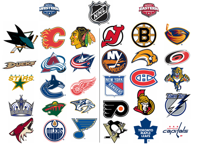 NHL expands to 30 teams by 2000
