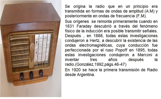 Radio.1920-1930