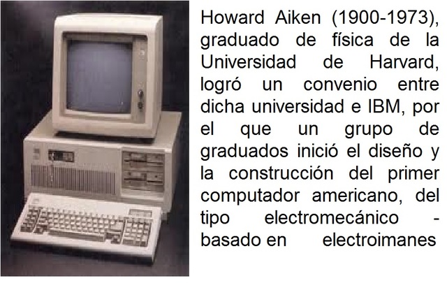 Computador.