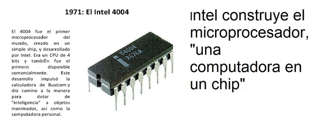 Microprocesador intel.