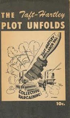 Taft-Hartley Act is enacted