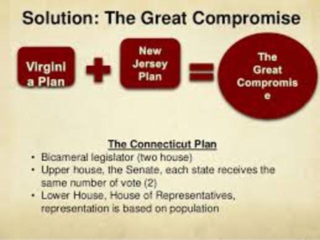 The Great Compromise.