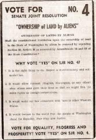 California Alien Land Law