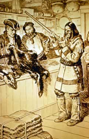 Fur Trade Fight