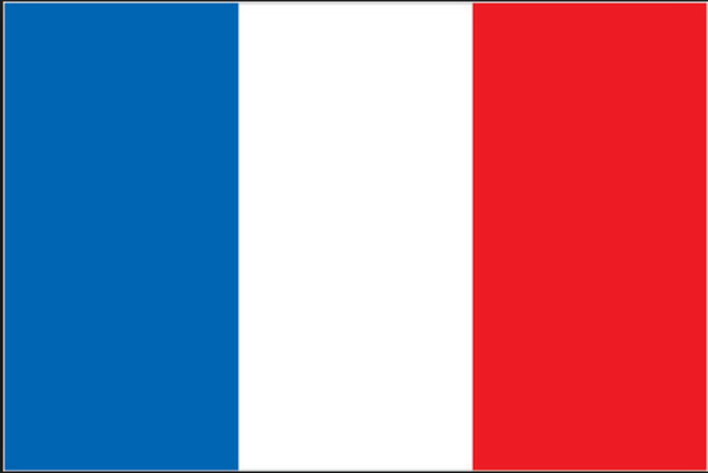 Power Relations Between The Colony and The Mother Country