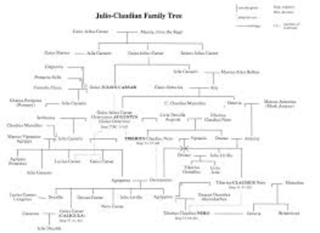 Julio-Claudians