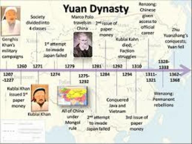Yuan dynasty