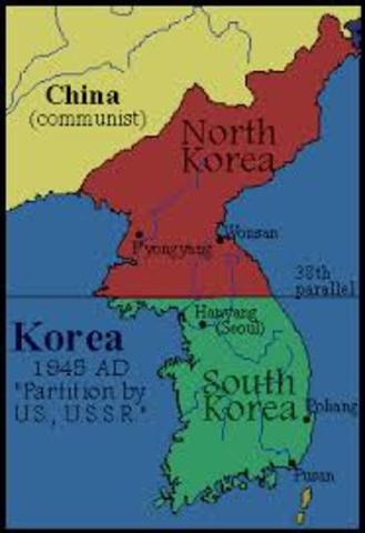 Korea divided between North and South
