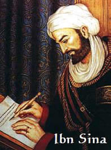 Ibn Sina