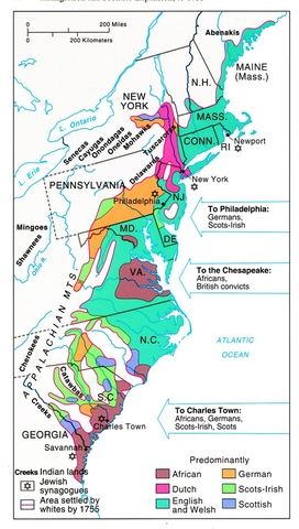 Colonial Immigration Starts